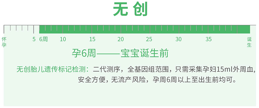 怀孕了广东省怎么做孕期亲子鉴定,广东省办理孕期亲子鉴定结果准确吗